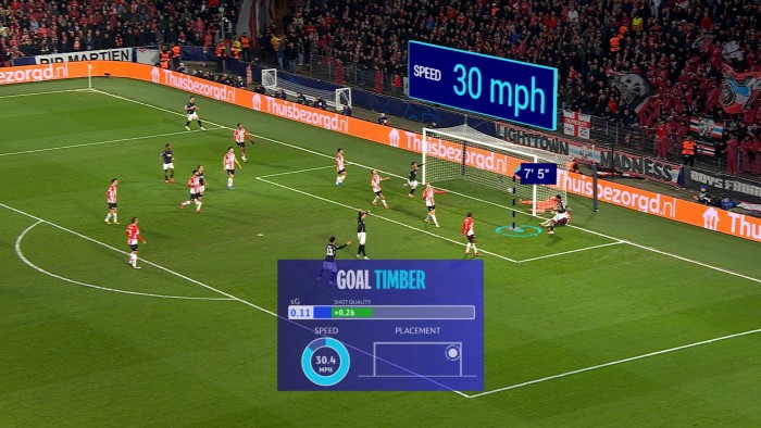 Amazon to launch augmented reality football coverage