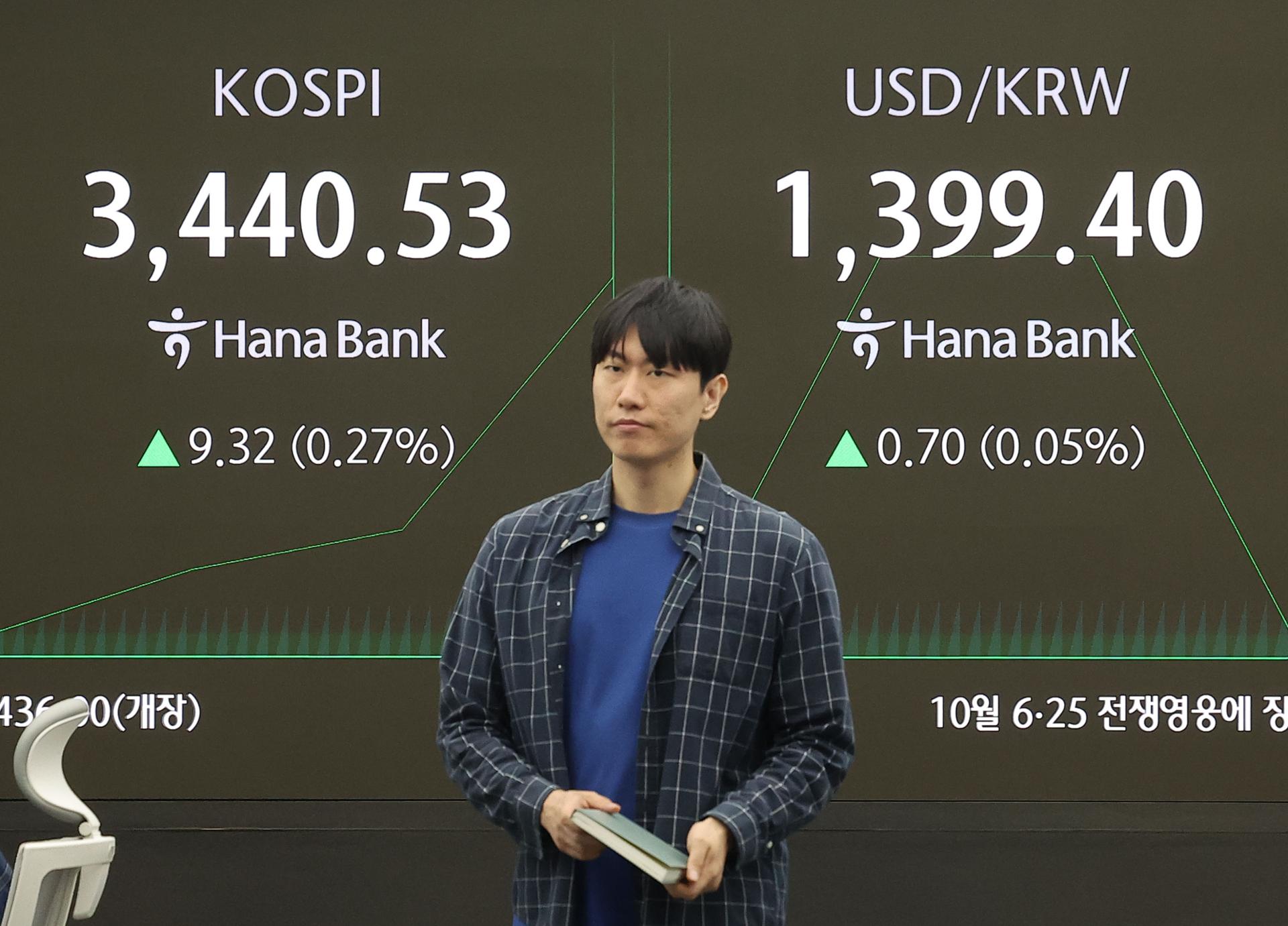 Bond experts predict market rates to become more volatile in October: survey - The Korea Times
