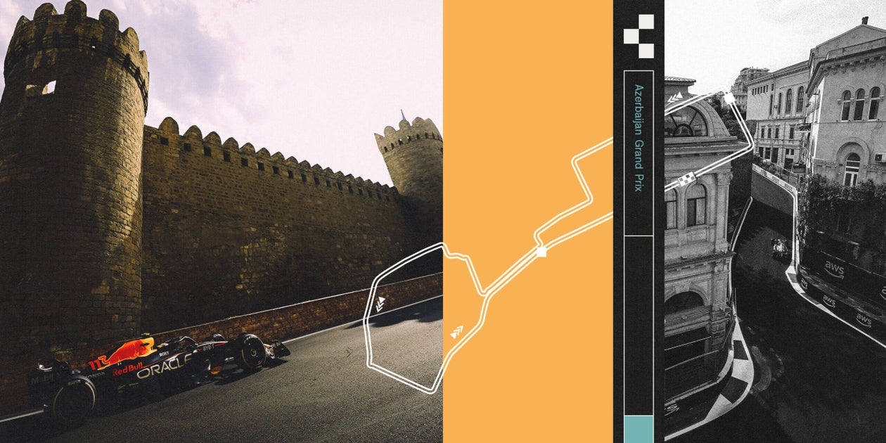 F1 Azerbaijan GP track breakdown: Baku's unique challenge requires compromise