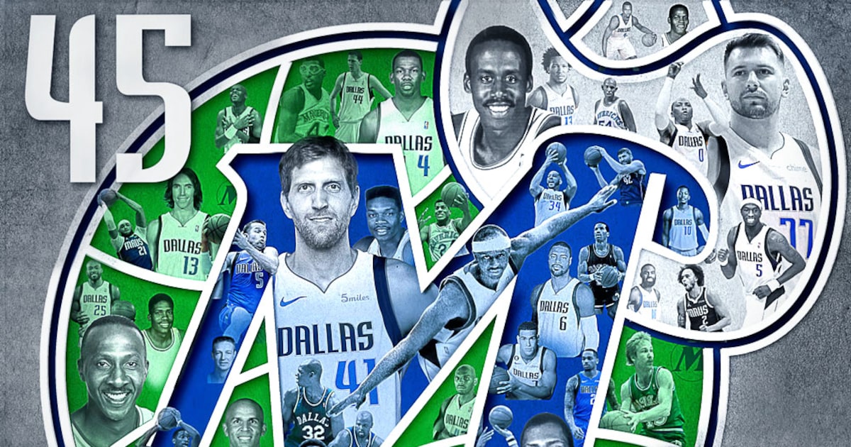 Final day of ranking the top 45 Mavericks in franchise history: The best of the best