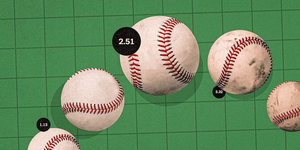 Gone in 2.5 pitches: The fleeting life of a baseball in modern MLB
