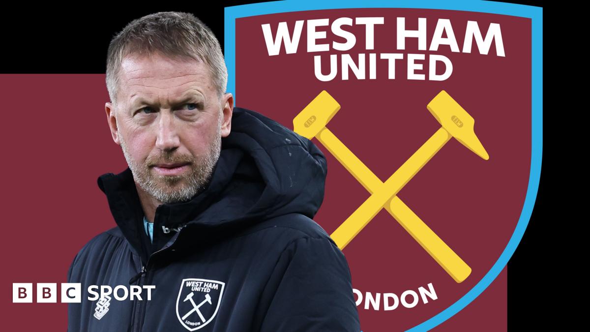 Graham Potter press conference: West Ham United vs Crystal Palace