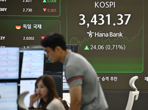 Kospi extends record run, marks 5th day of all-time highs