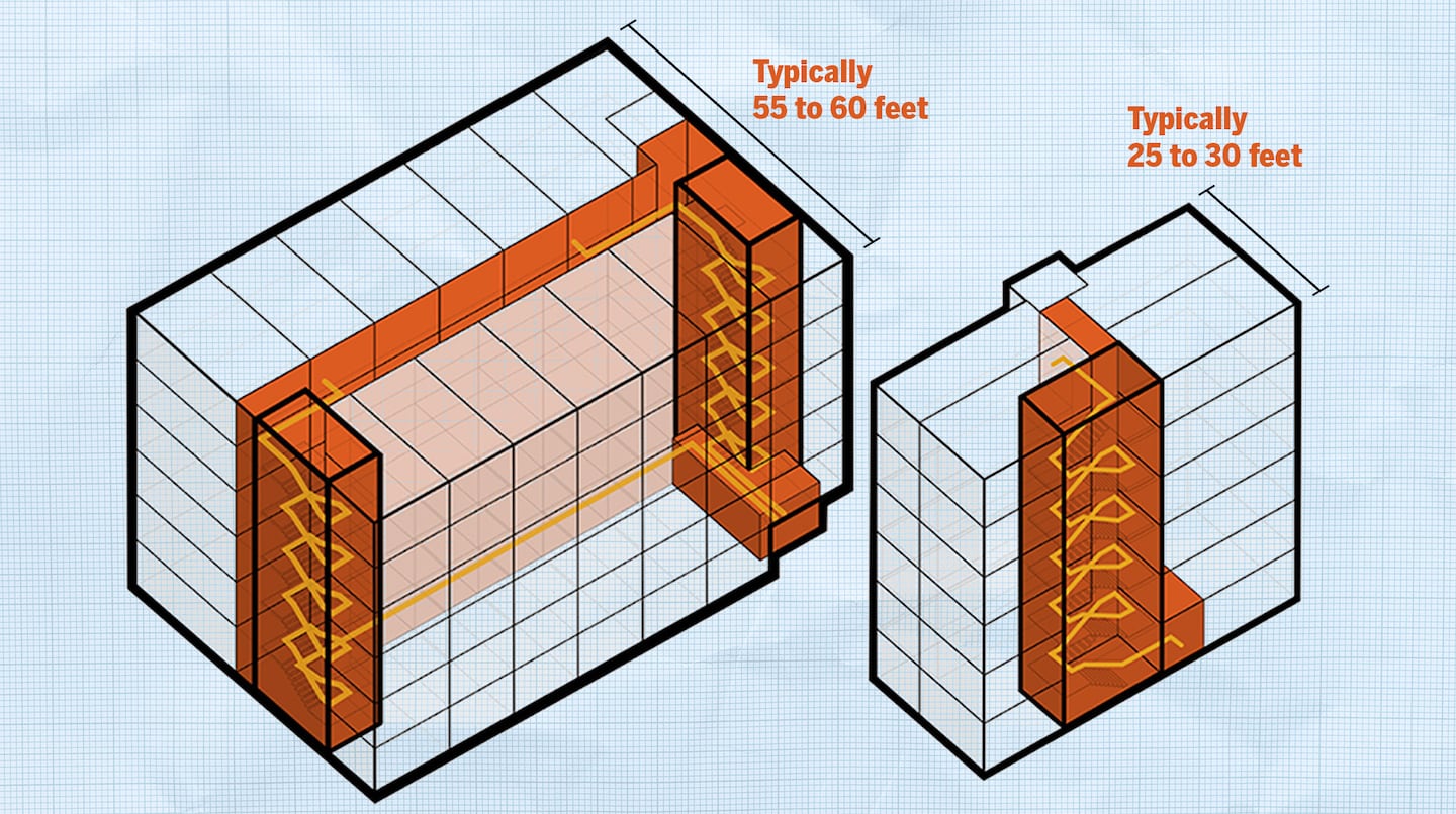 Do apartment buildings really need two stairwells? - The Boston Globe