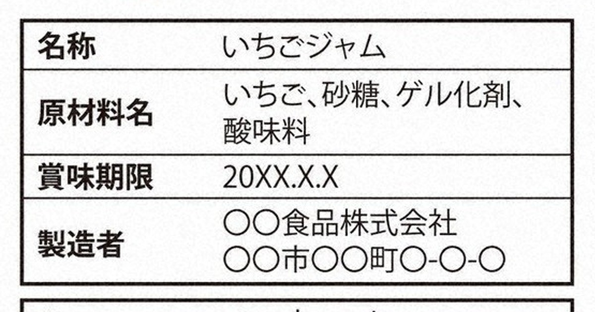 News in Easy English: Japan plans English food labels to help tourists and exports