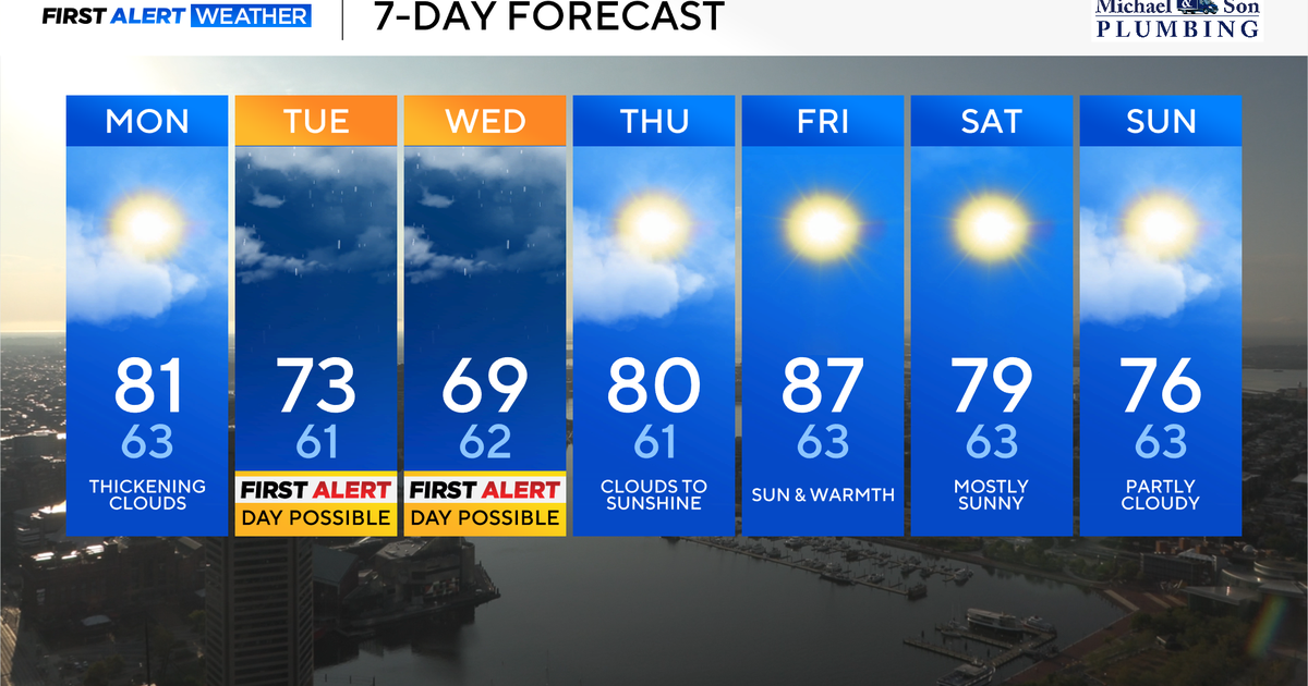 Rain Returns to Maryland After a Stretch of Dry Days