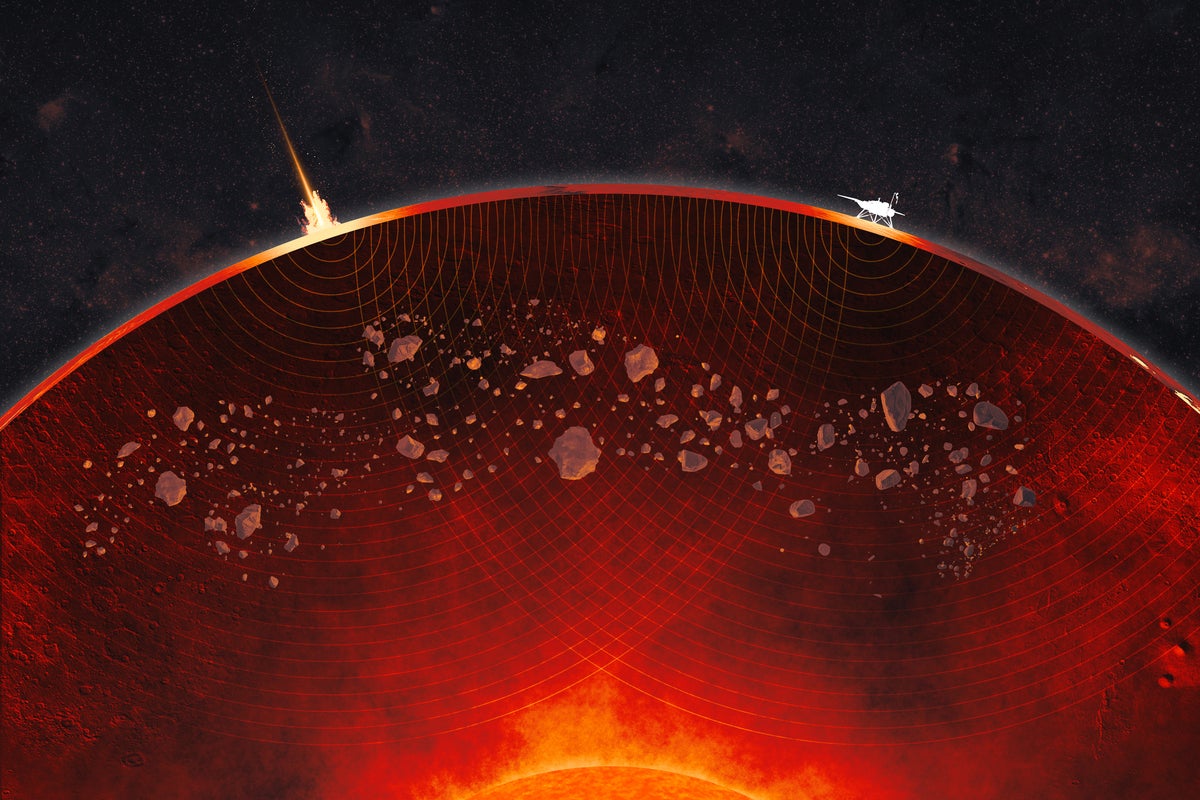 Strange blobs found inside Mars could be remnants of something ancient