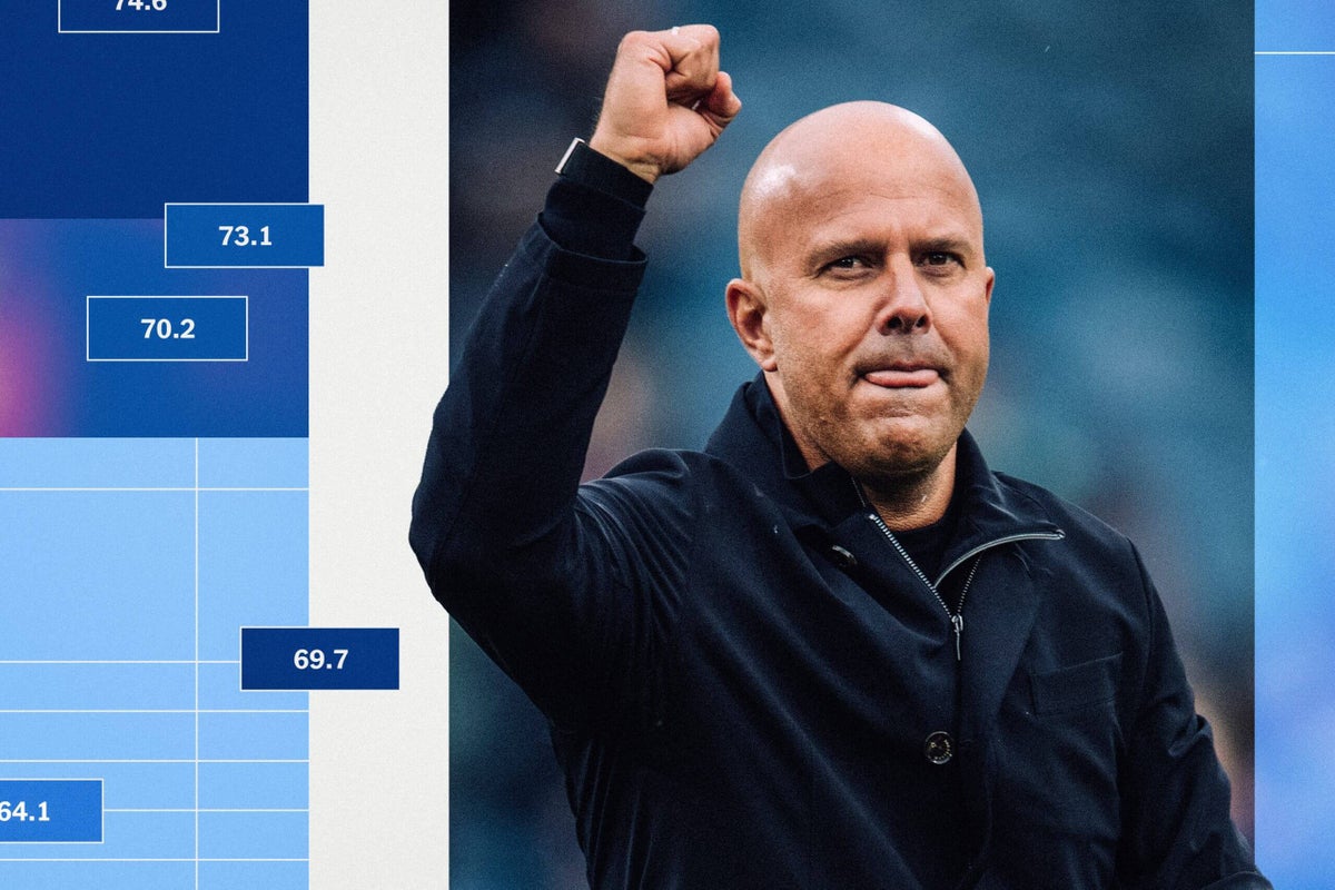 The Alternative Premier League Table: No 5 - Which teams have led for longest?
