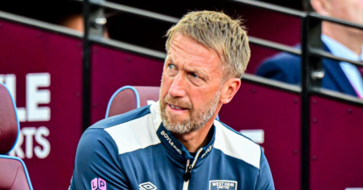 West Ham 'line up Graham Potter replacement' as sensational return in the works