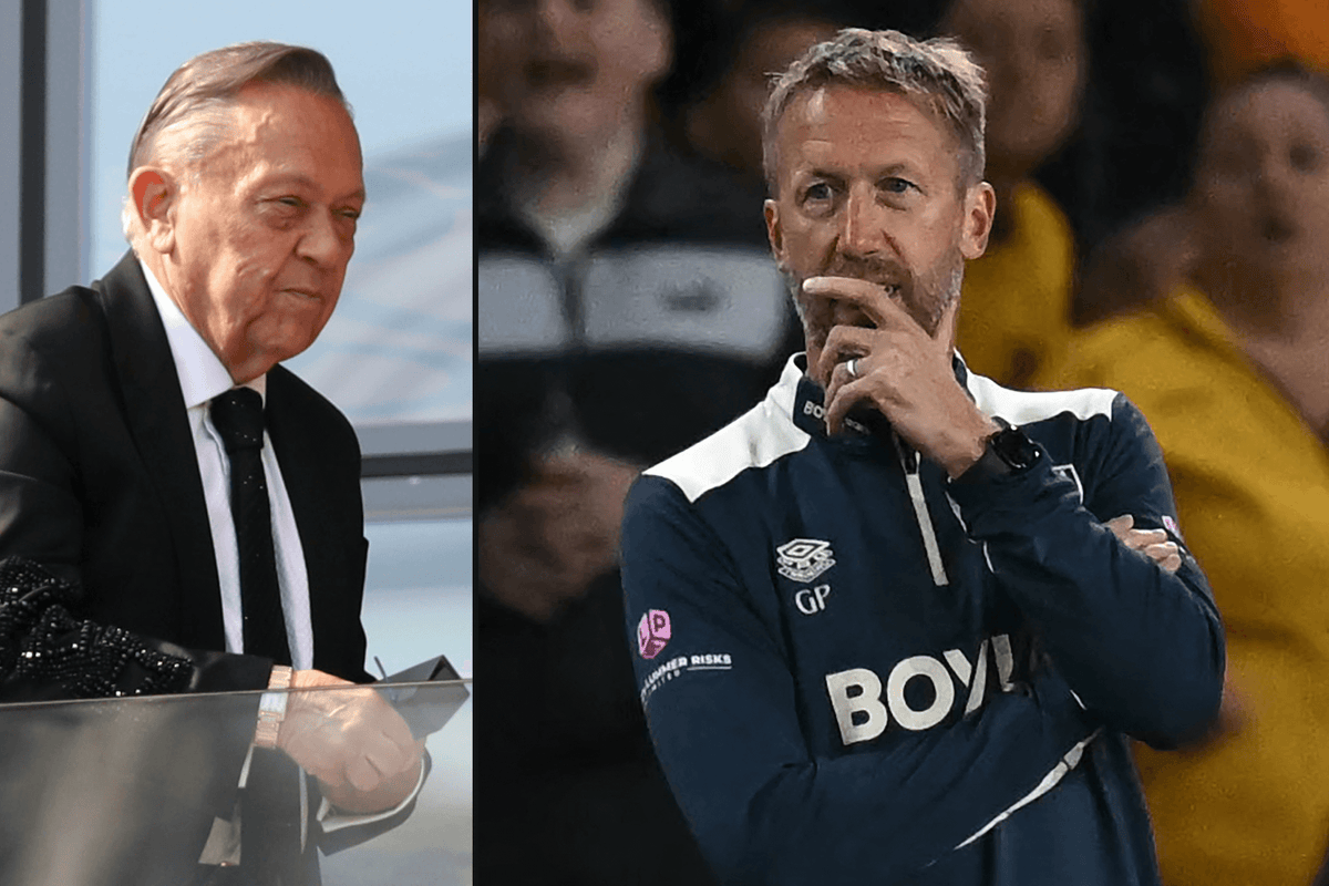 West Ham mailbag: Board view of fan protests, plus Potter's fight, the stadium and relegation