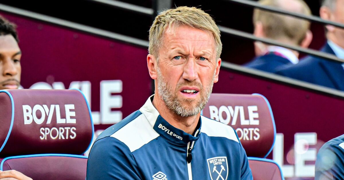 West Ham release extraordinary 1,382-word statement with Potter under pressure