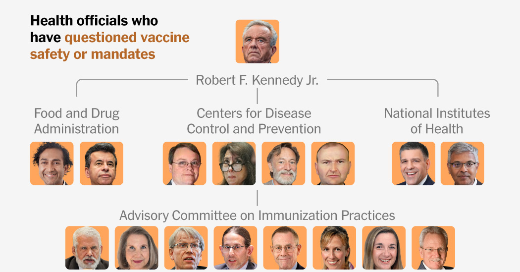 Who Makes Vaccine Policy Decisions in RFK Jr.'s Health Department?