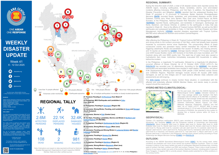 ASEAN Weekly Disaster Update Week 41 | 6 - 12 October 2025