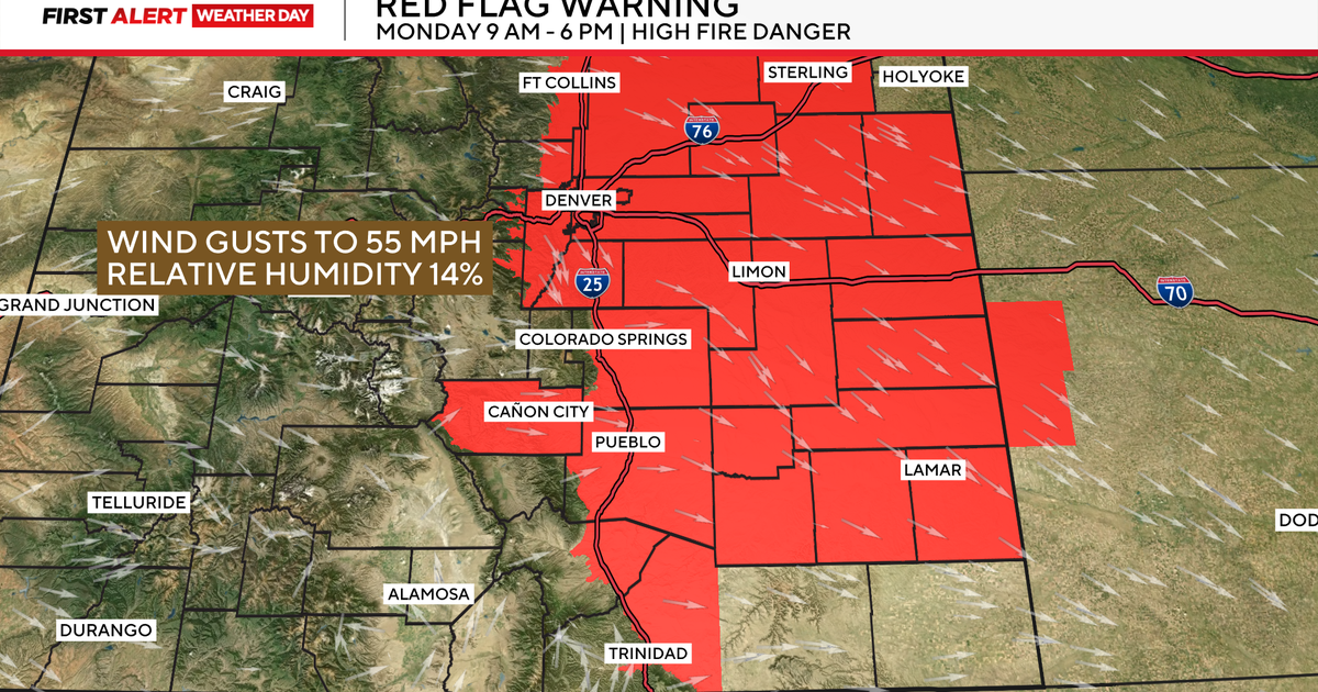 High fire danger and strong winds across Colorado Monday