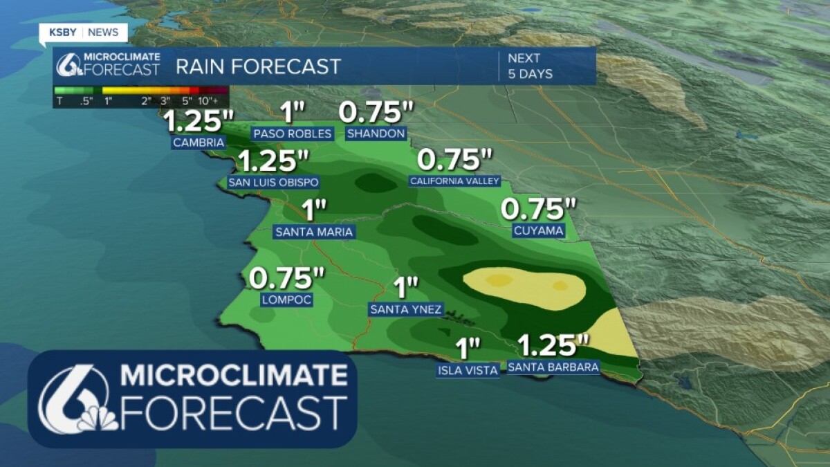 Cool temperatures and rain to start the week