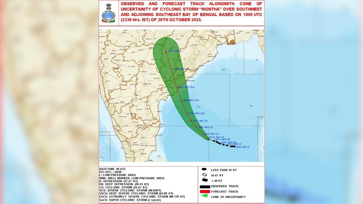 Deep depression over the Bay intensifies into cyclonic storm Montha