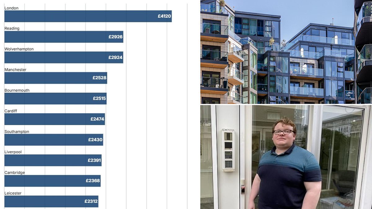 Flat owners hammered by service charges in the TENS of thousands