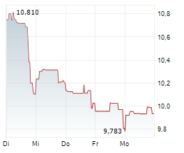 Ford Halts SUV Production After Supplier Fire Disrupts Aluminum Supply: Report
