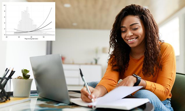 The 38-second test to determine how healthy you'll age