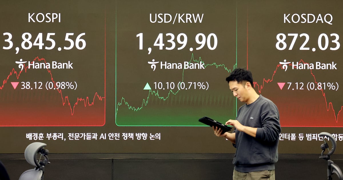 Kospi Nears 4,000 Amid Investor Surge