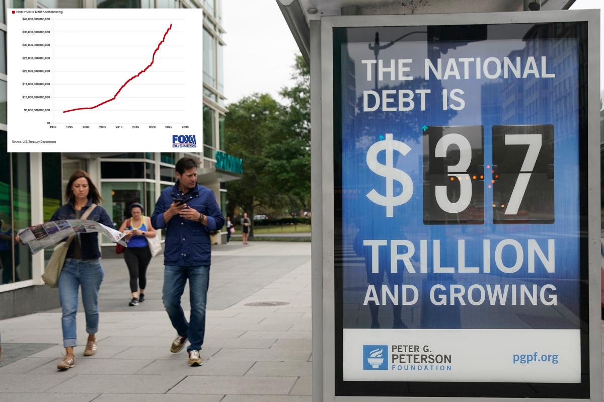 National debt surpasses $38 trillion milestone for first time in US...