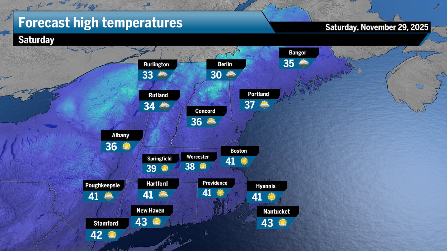 Weekend forecast: Dry and chilly with rain closing out the long holiday break - The Boston Globe