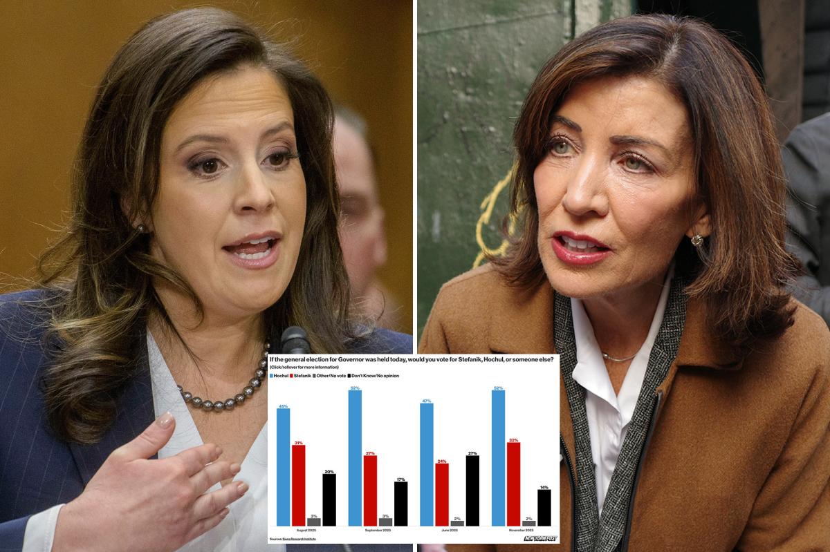 Elise Stefanik gains ground on Gov. Hochul in head-to-head 2026...