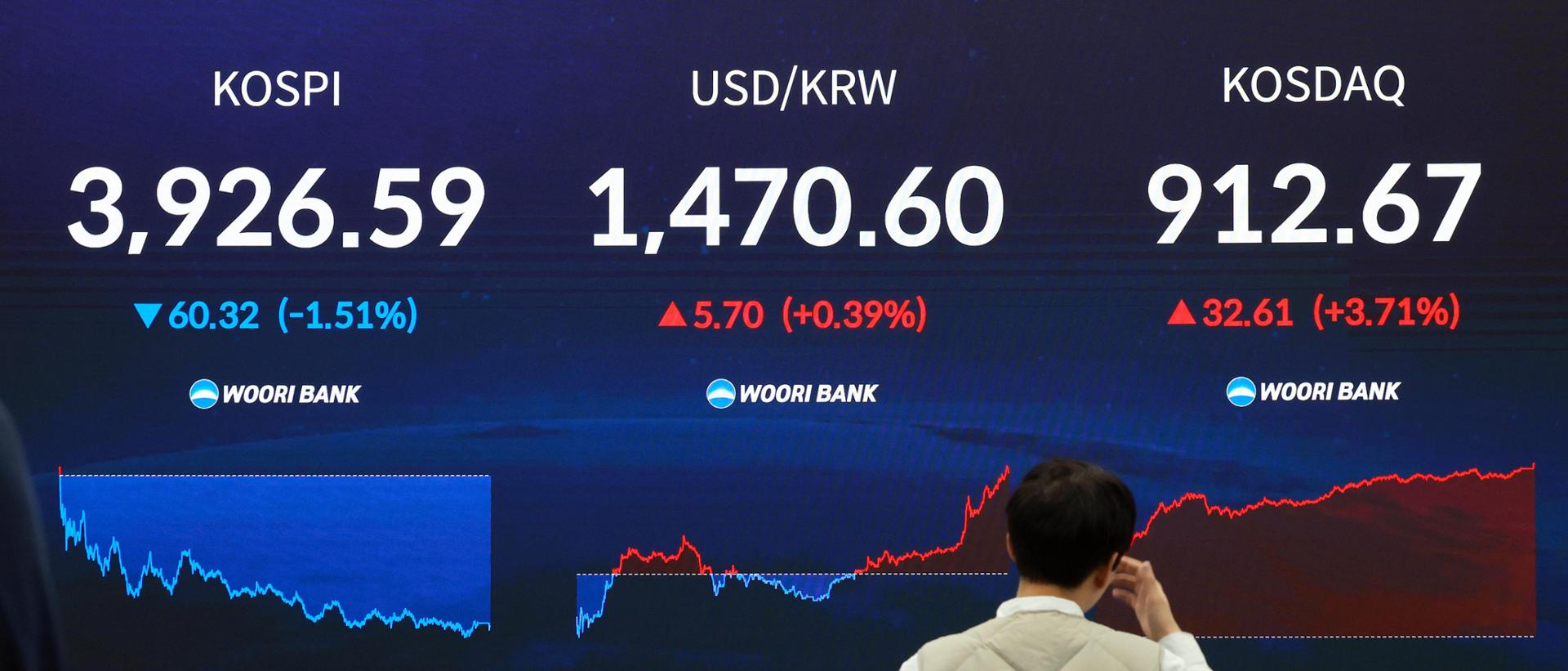 Net foreign selling hits all-time high in November; individuals increase net buying - The Korea Times