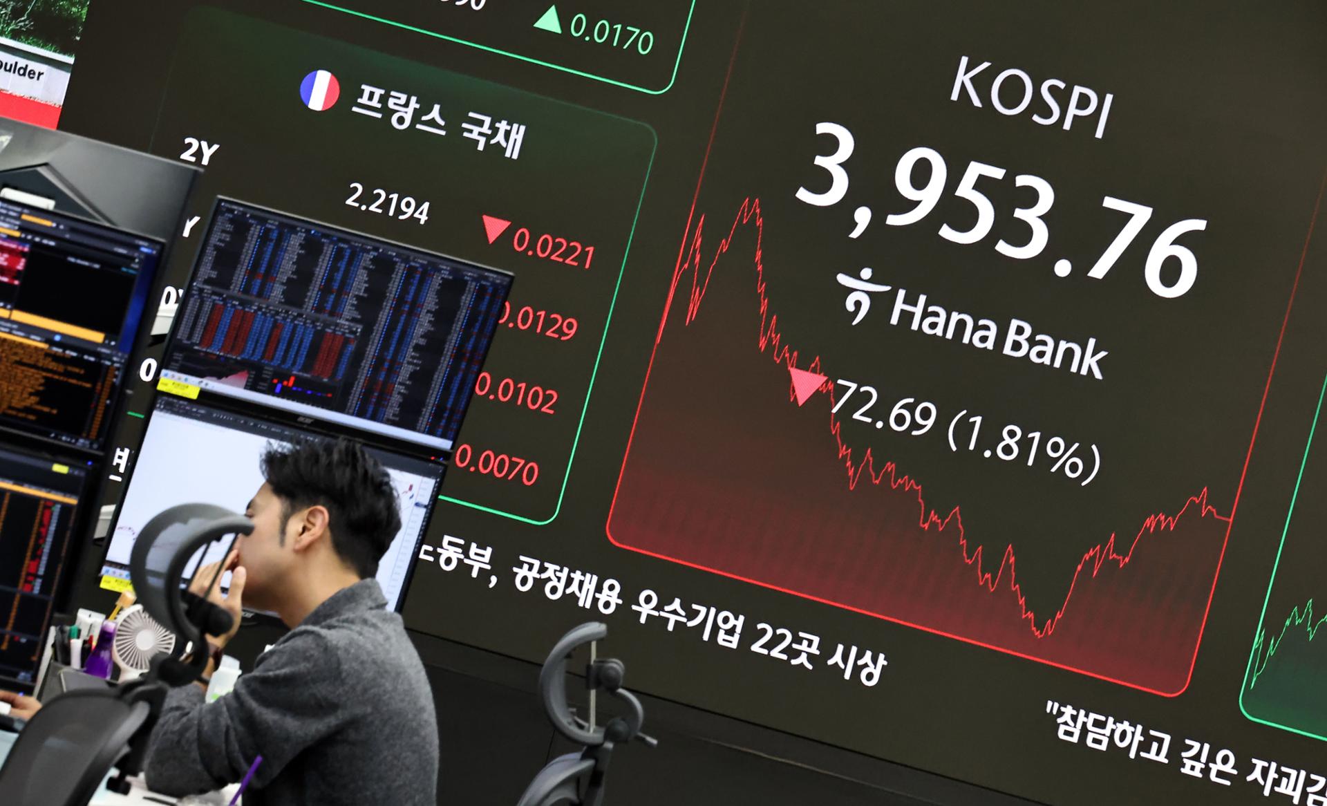 KOSPI experiences record foreign sell-off in 1st week of Nov. amid AI bubble woes - The Korea Times