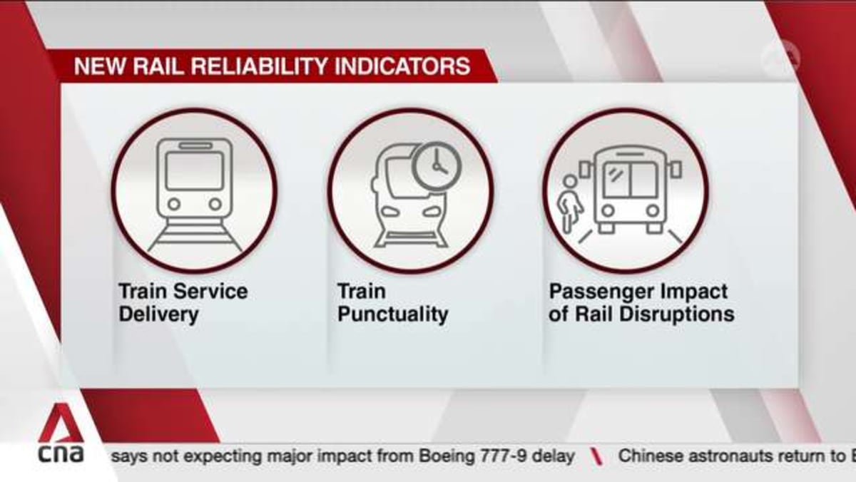 LTA to publish new rail reliability indicators, including punctuality