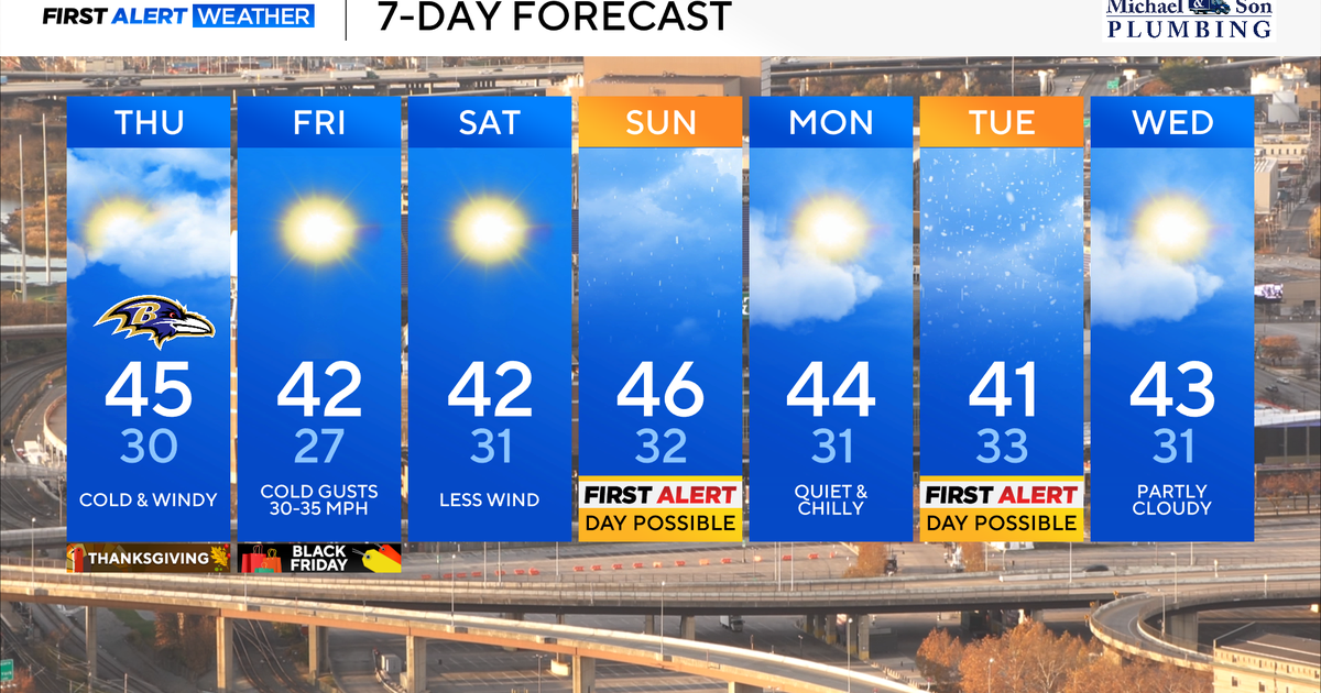 Maryland cold blast into Black Friday, winter weather chances ahead
