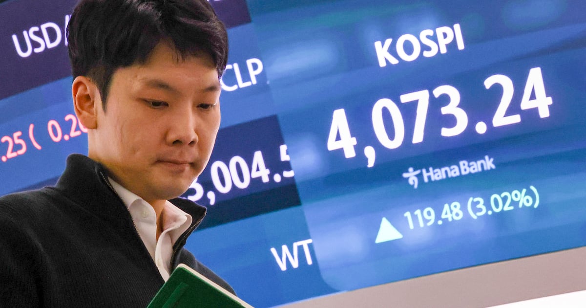 Five Major Groups Capture Over Half of KOSPI Market Cap