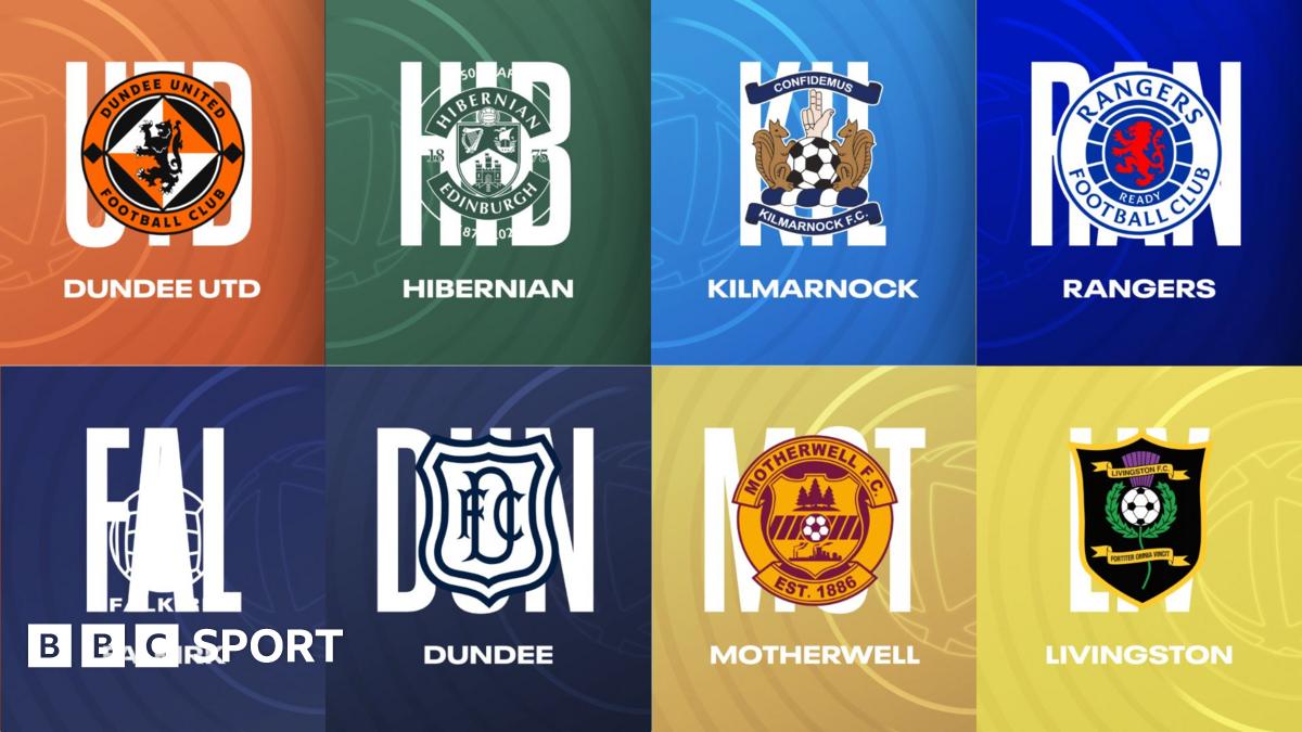 Scottish Premiership & Open All Mics LIVE - radio, watch, team news, scores, reaction, updates, stats