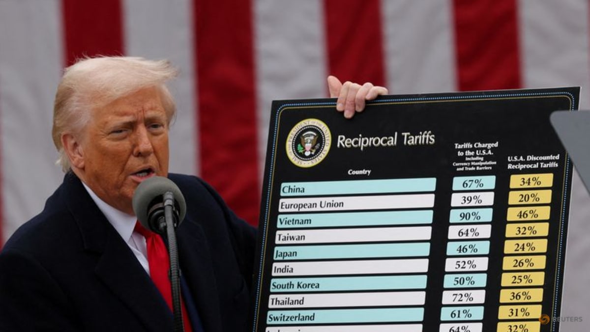 US Supreme Court casts doubt on legality of Trump's global tariffs