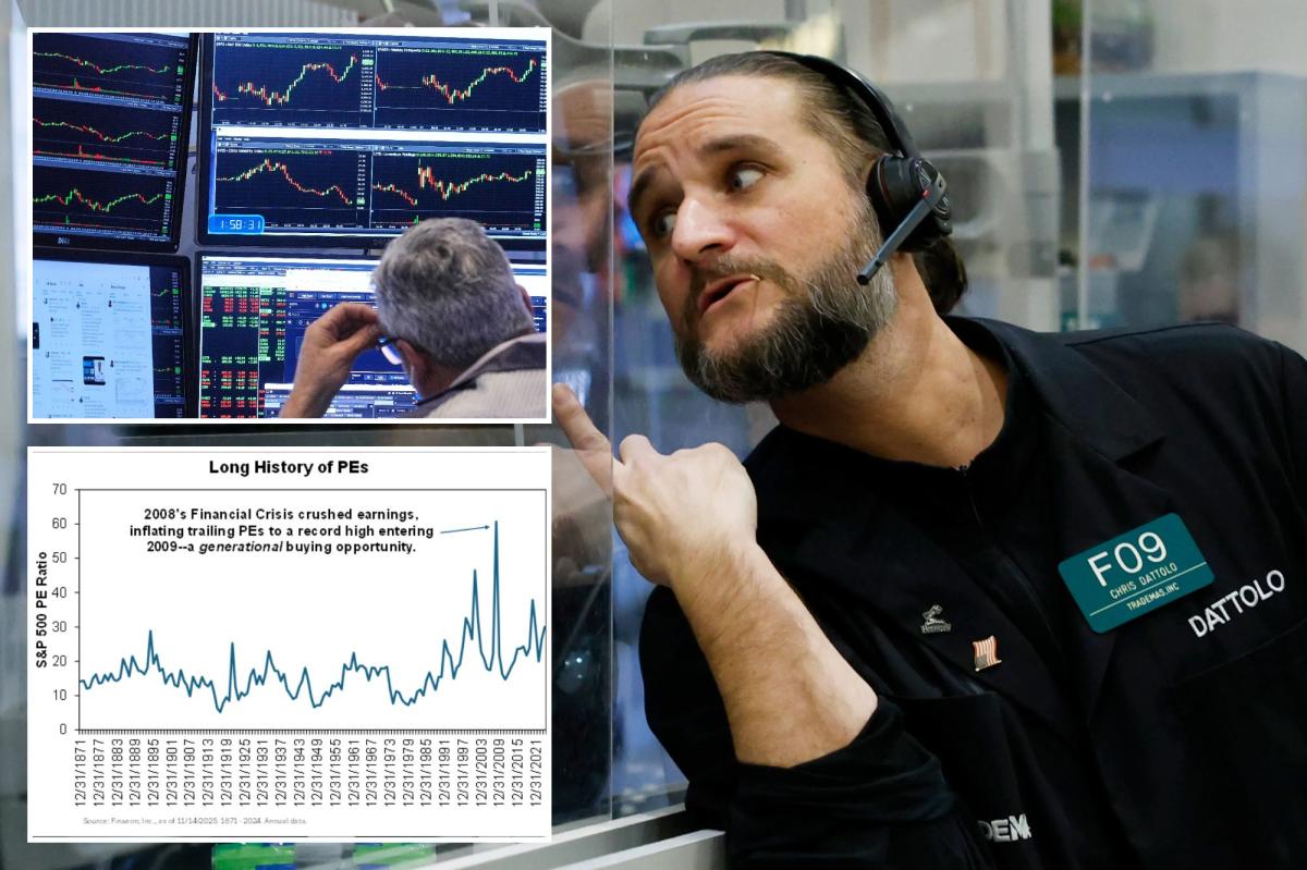 Lofty valuations of US stocks are sparking anxiety - here's what...