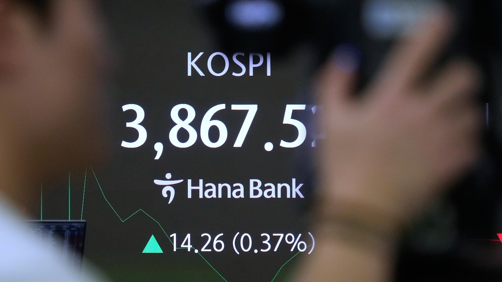 World shares are mixed as traders pin hopes on a rate cut by the Fed
