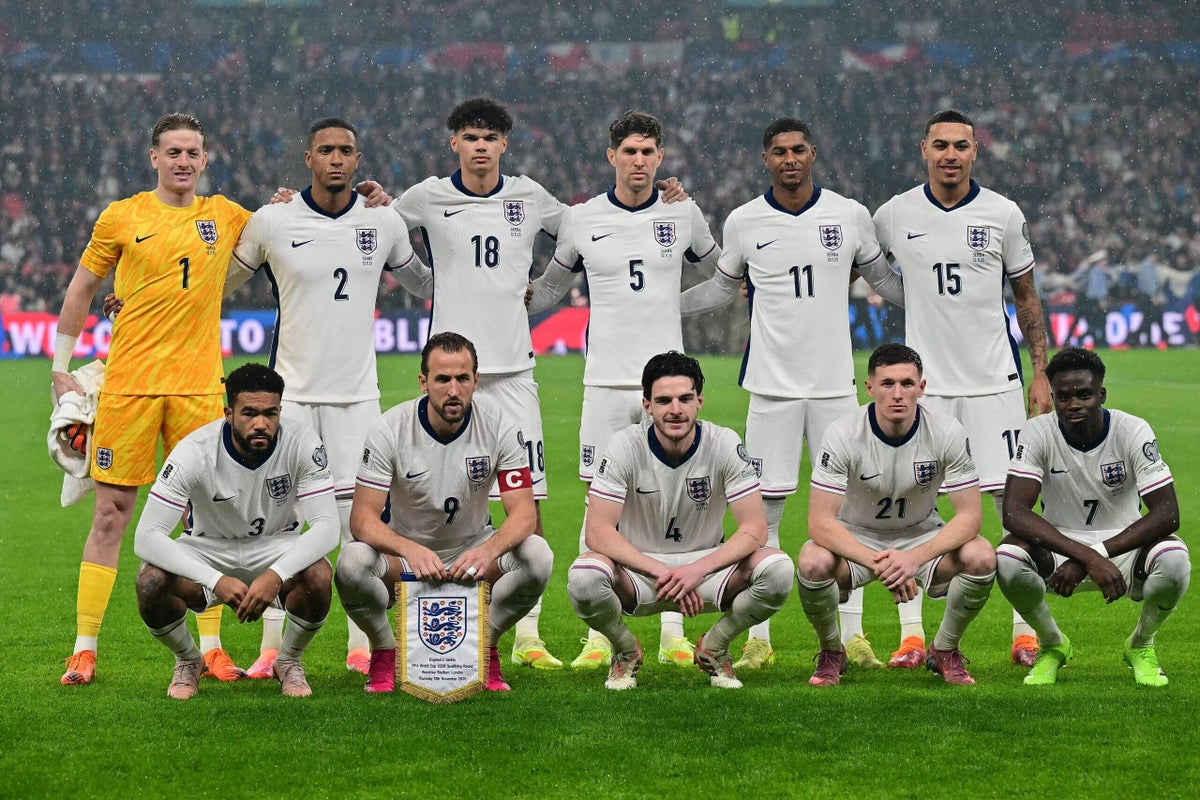 England to play Croatia in Group L in World Cup 2026 draw
