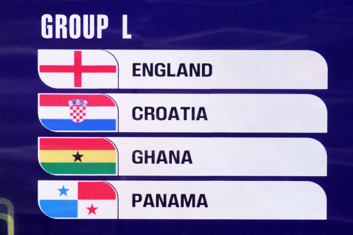England to open World Cup campaign against Croatia in Dallas
