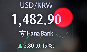 Global banks raise Korea's inflation outlook on weak won