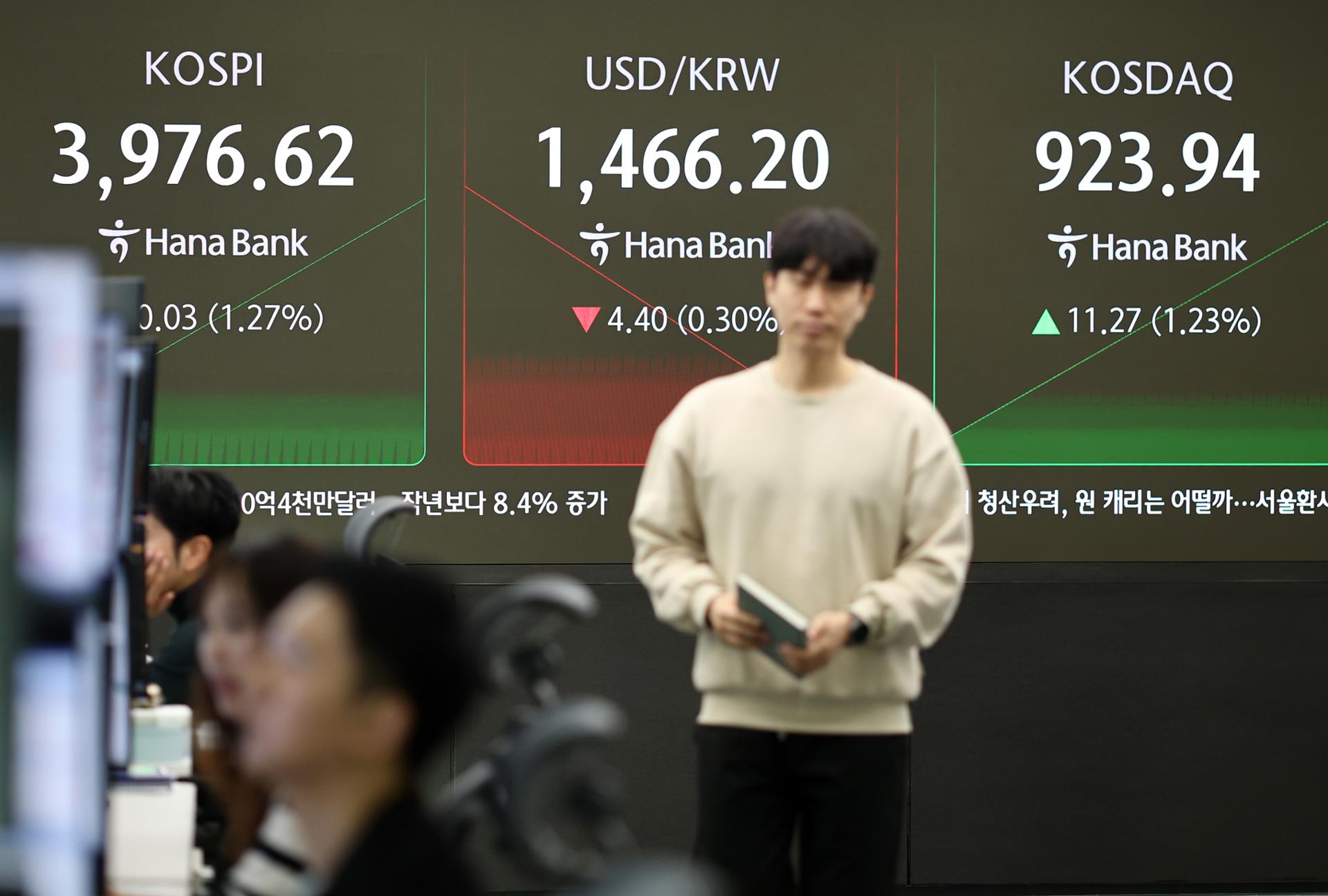Gov't to roll out measures to boost lagging Kosdaq - The Korea Times