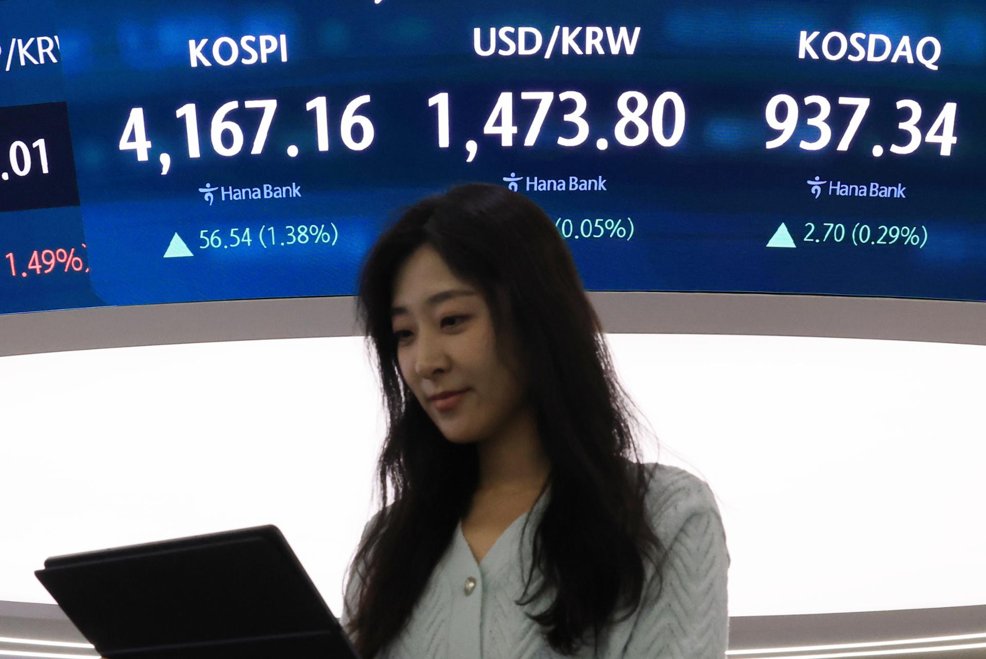 Kosdaq blueprint  draws attention ahead of presidential policy briefing, 1,000-point milestone - The Korea Times