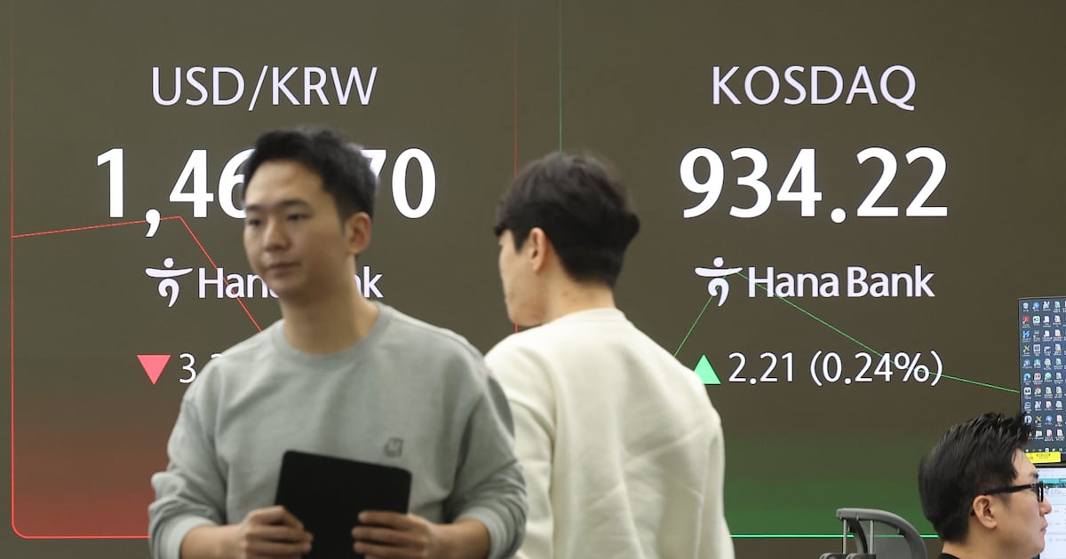 KOSPI Dips Below 3,990 as KOSDAQ Reverses Early Gains