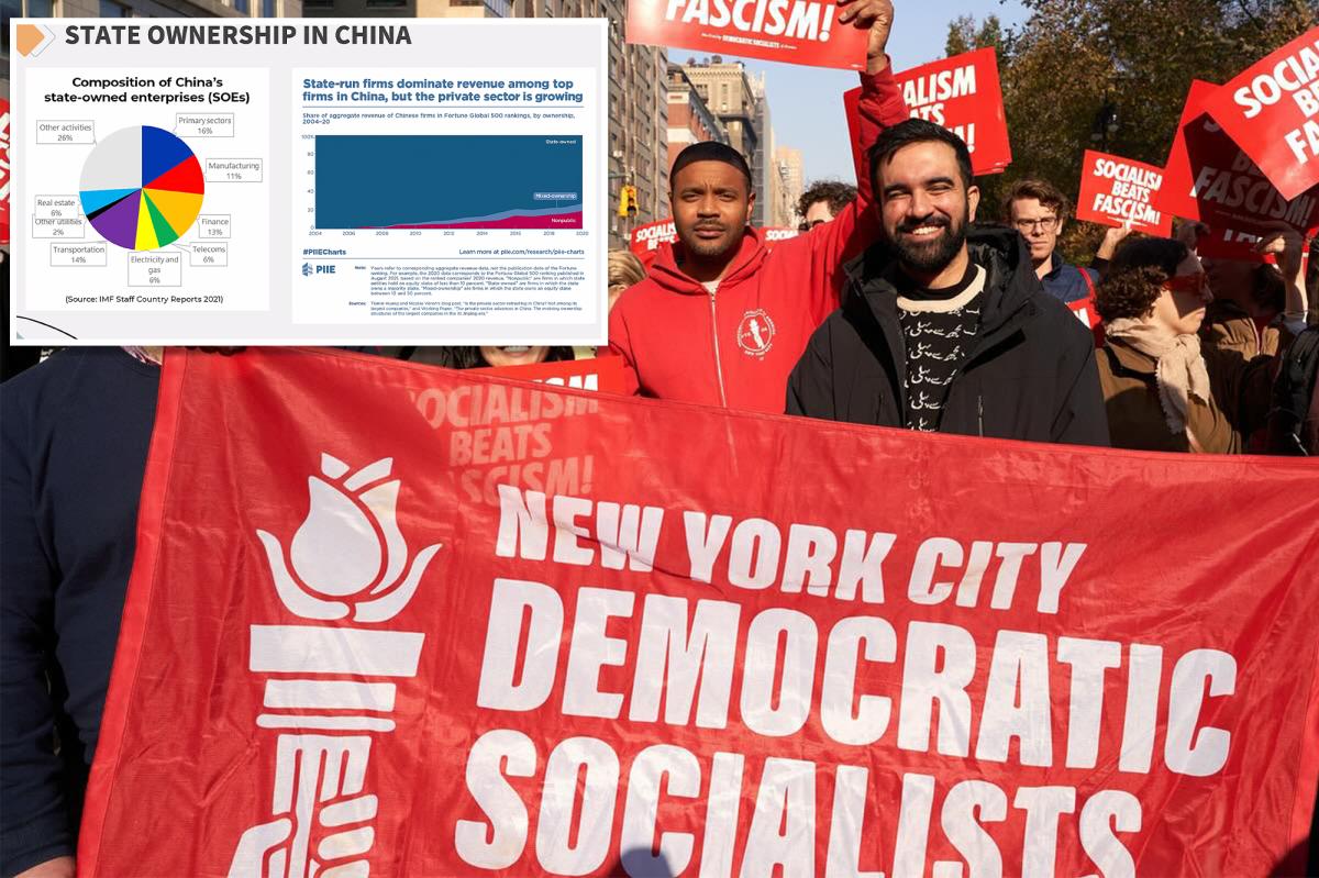 Democratic Socialists of America link to Chinese Communist Party...