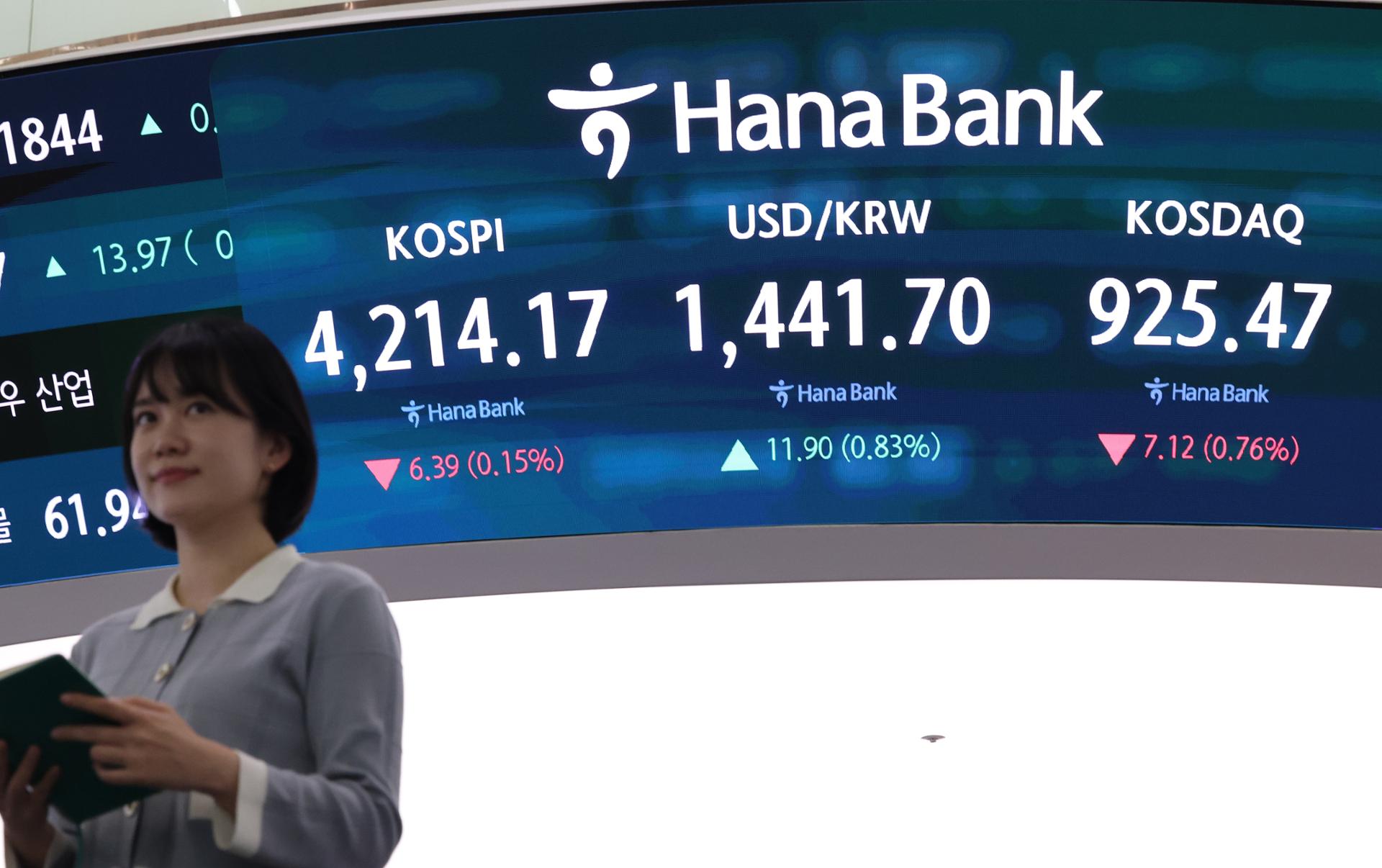 Foreigners scoop up Korean stocks in December - The Korea Times
