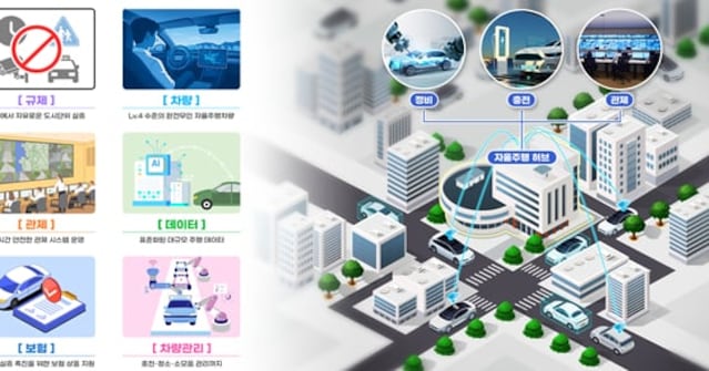 Gwangju Deploys 200 Autonomous Vehicles in June