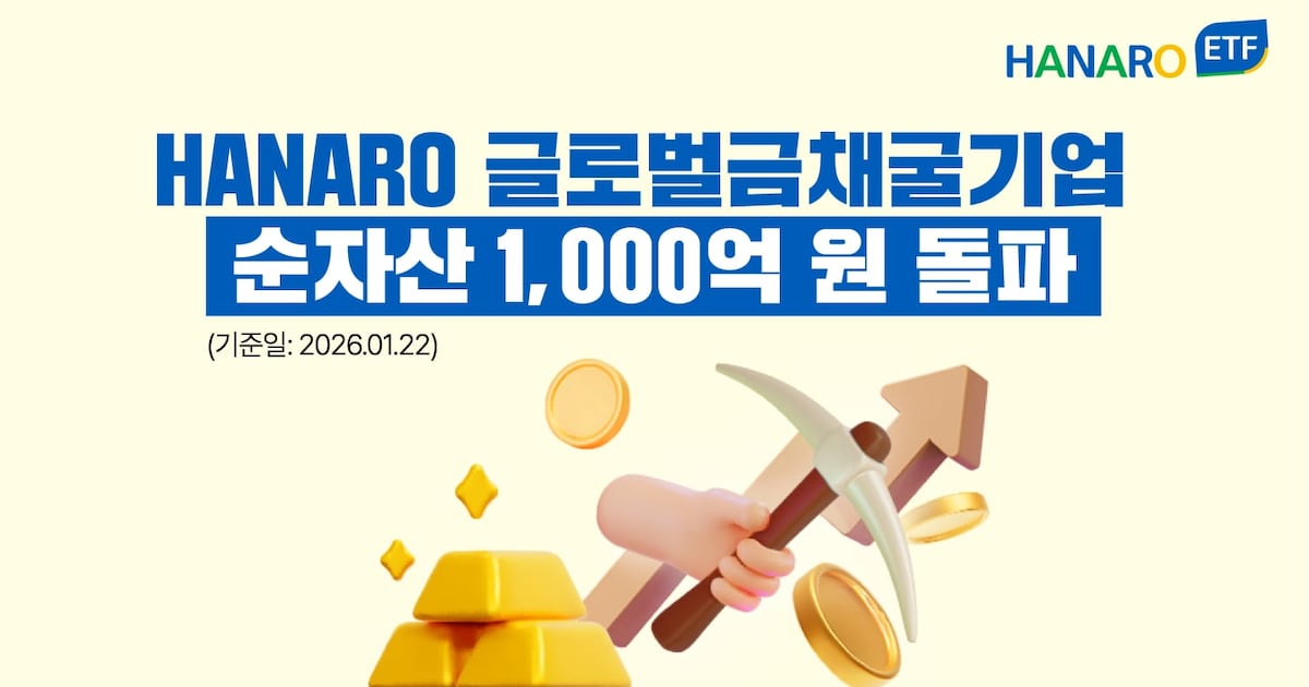HANARO Global Gold Mining ETF Reaches 1 Trillion Won
