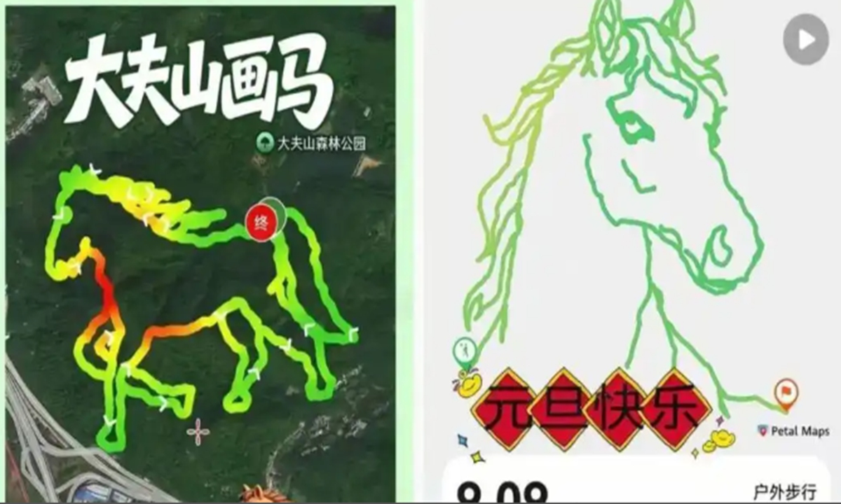'Horse drawing' hikes: Creative exploration needs a foundation of safety