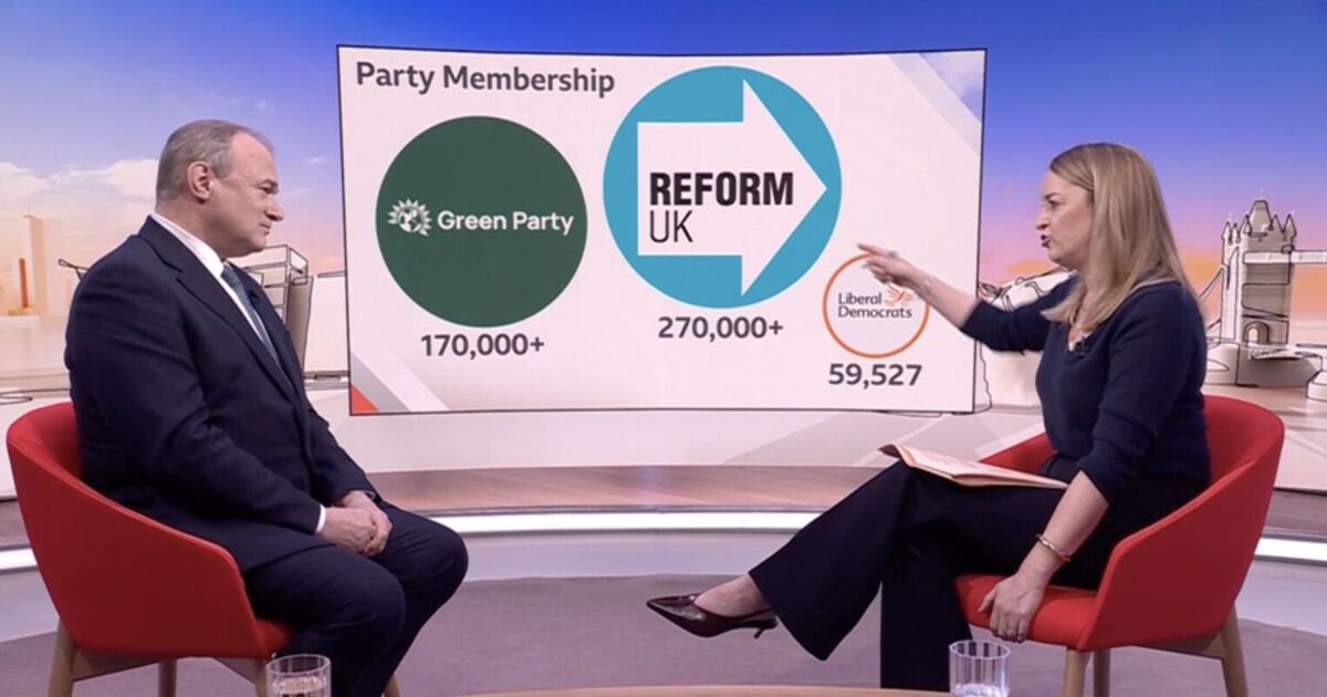 Laura Kuenssberg humiliates Ed Davey with brutal slap downs of his leadership