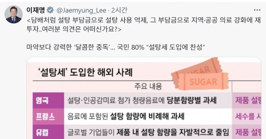 President Lee Jae-myung Proposes Sugar Tax Reinvestment for Public Healthcare