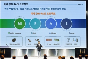 Samsung Electro-Mechanics delivers record revenue on AI and EV demand